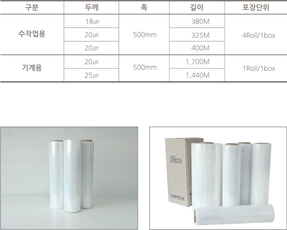 스트레치 필름(공업용 랩)